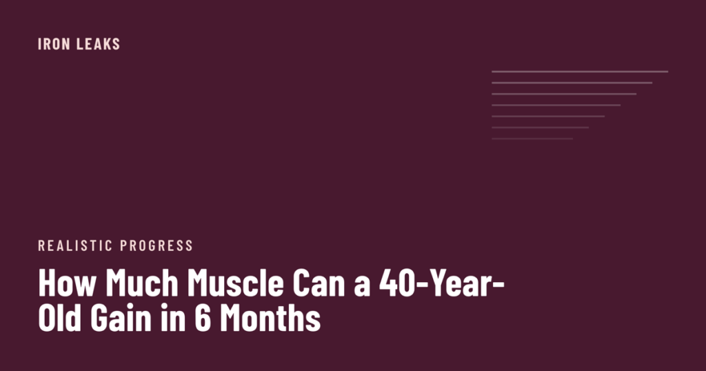 Deep plum cover with a stack of stepped white rules to the right, the label realistic progress, and the headline How Much Muscle Can a 40-Year-Old Gain in 6 Months set in white