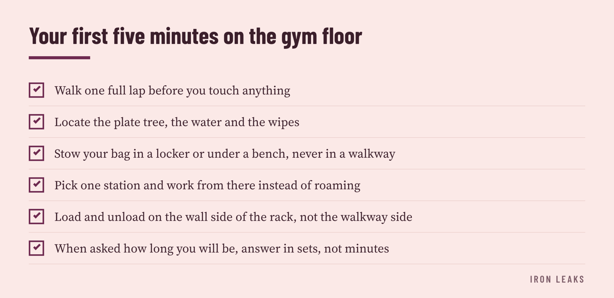 A six-item list of practical actions a new lifter takes on arrival, covering the lap, equipment locations, bag storage, station choice, loading side and how to answer someone waiting.